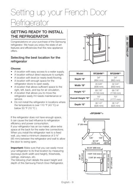 Saving Energy Tips Inst