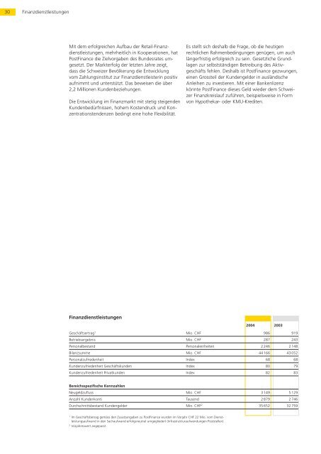 Berichterstattung 2004 - Die Schweizerische Post