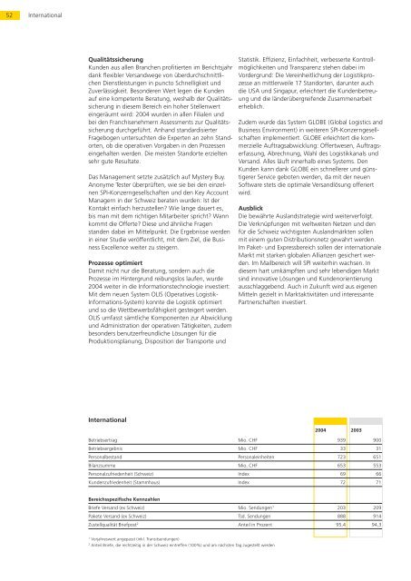 Berichterstattung 2004 - Die Schweizerische Post