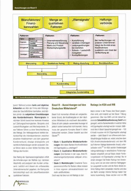 auf das Controlling - Haufe.de