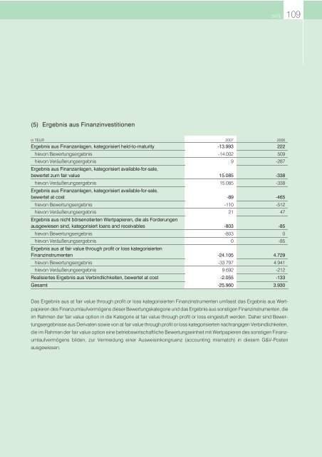 T - Raiffeisen