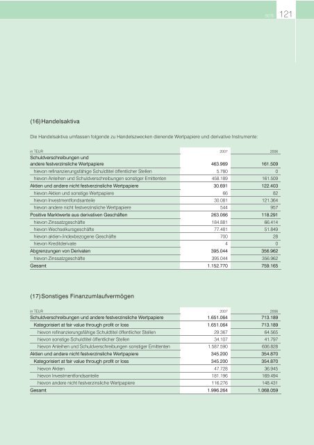 T - Raiffeisen