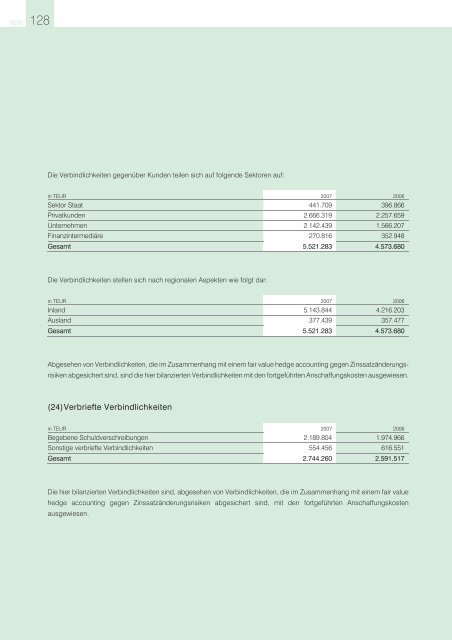 T - Raiffeisen