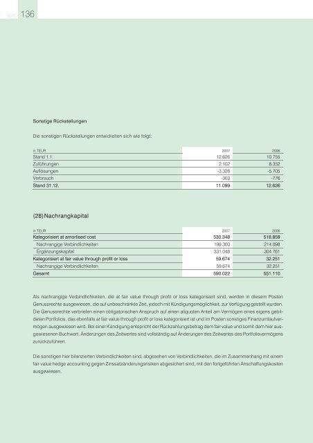 T - Raiffeisen