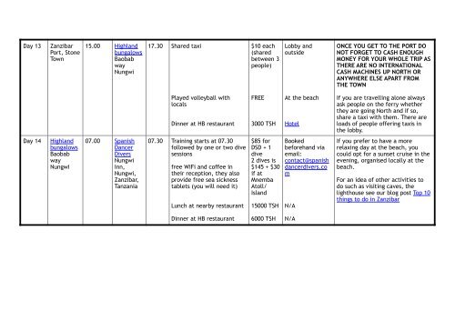 East Africa Itinerary FINAL