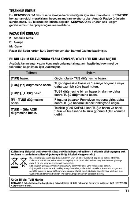 Kenwood TH-K20 - Communications Turkey ()