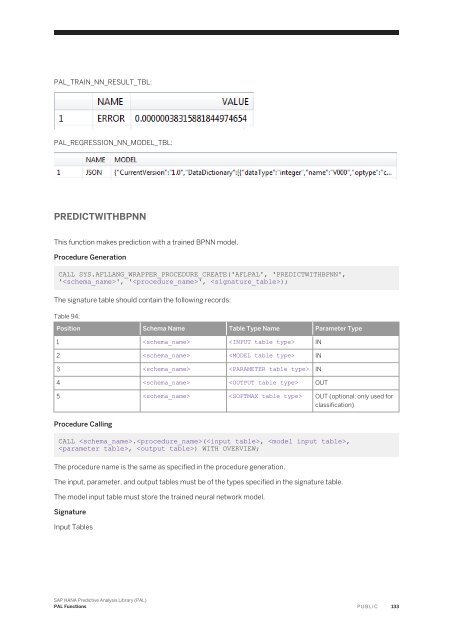 SAP HANA Predictive Analysis Library (PAL)