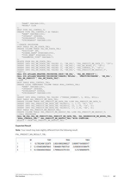 SAP HANA Predictive Analysis Library (PAL)