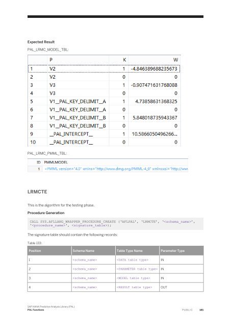 SAP HANA Predictive Analysis Library (PAL)