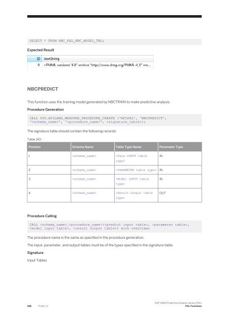 SAP HANA Predictive Analysis Library (PAL)