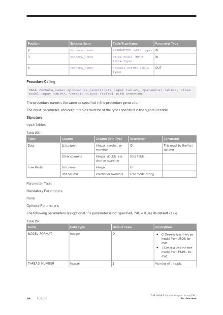 SAP HANA Predictive Analysis Library (PAL)