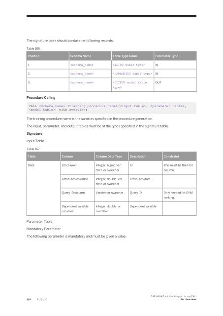 SAP HANA Predictive Analysis Library (PAL)