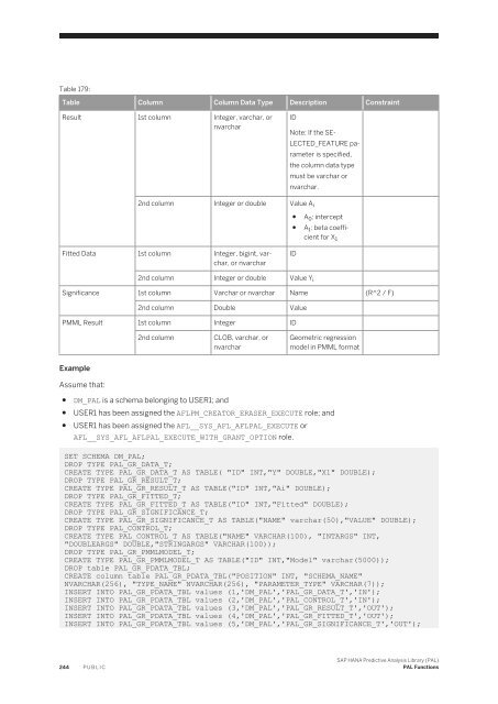 SAP HANA Predictive Analysis Library (PAL)