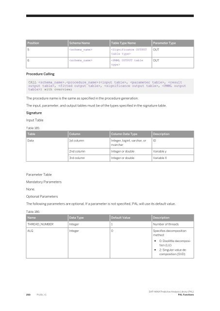 SAP HANA Predictive Analysis Library (PAL)