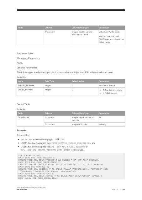 SAP HANA Predictive Analysis Library (PAL)