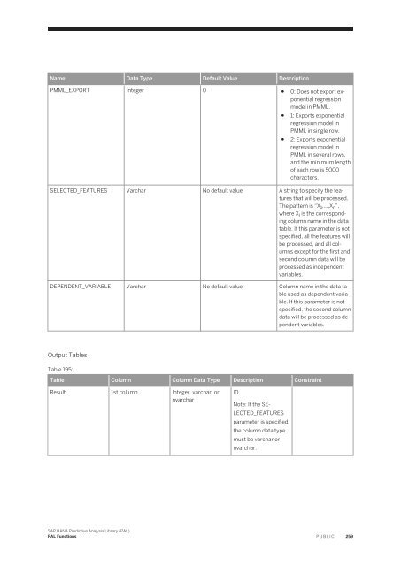 SAP HANA Predictive Analysis Library (PAL)