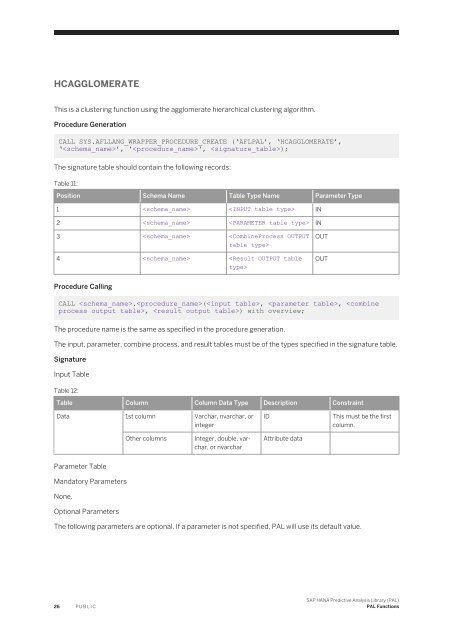 SAP HANA Predictive Analysis Library (PAL)