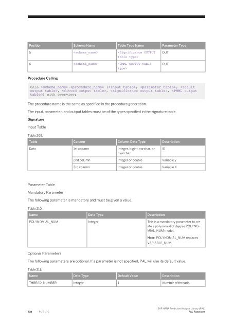 SAP HANA Predictive Analysis Library (PAL)