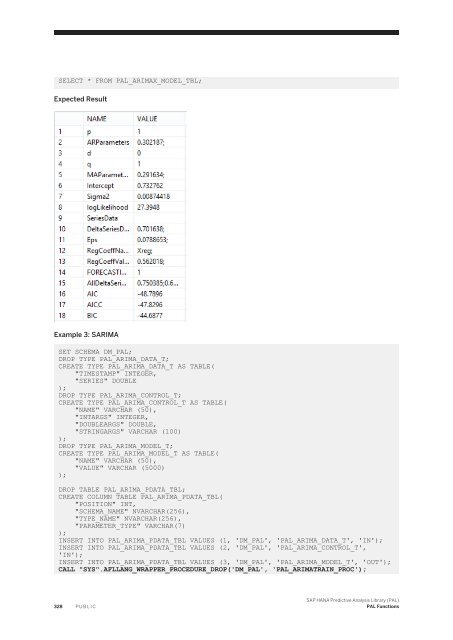 SAP HANA Predictive Analysis Library (PAL)