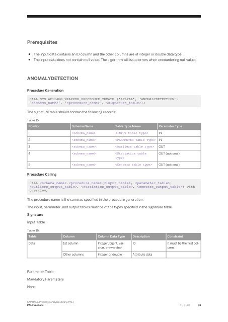 SAP HANA Predictive Analysis Library (PAL)