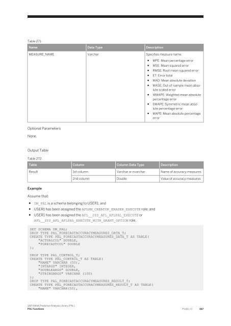 SAP HANA Predictive Analysis Library (PAL)