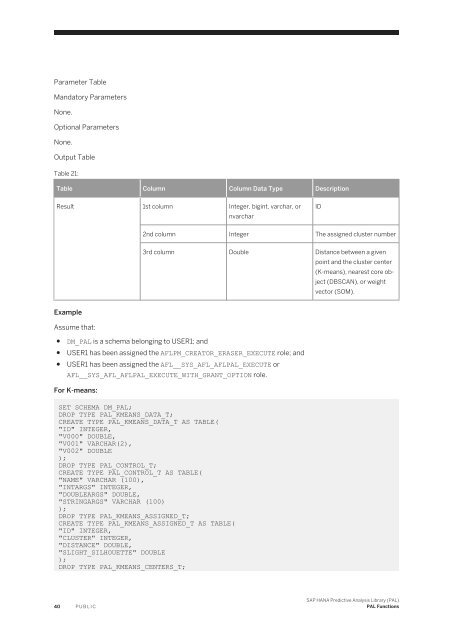 SAP HANA Predictive Analysis Library (PAL)