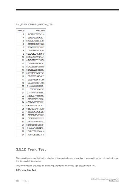 SAP HANA Predictive Analysis Library (PAL)