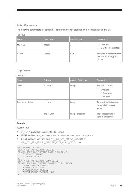 SAP HANA Predictive Analysis Library (PAL)