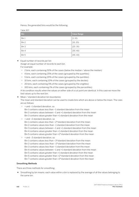 SAP HANA Predictive Analysis Library (PAL)