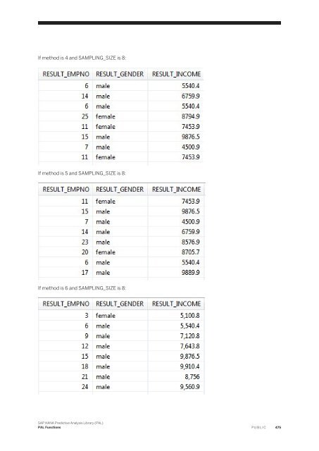 SAP HANA Predictive Analysis Library (PAL)