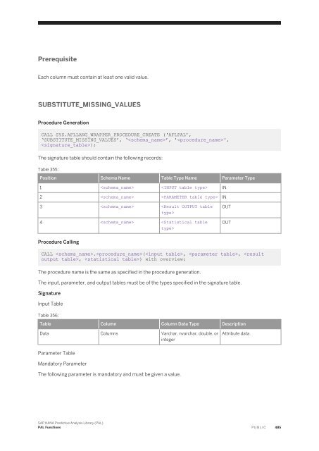 SAP HANA Predictive Analysis Library (PAL)