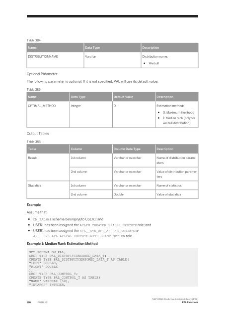 SAP HANA Predictive Analysis Library (PAL)