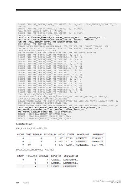 SAP HANA Predictive Analysis Library (PAL)