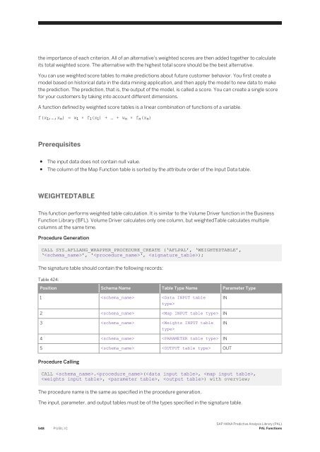 SAP HANA Predictive Analysis Library (PAL)