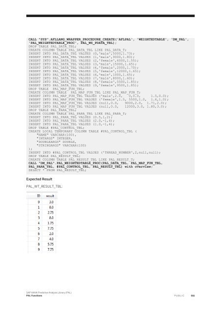 SAP HANA Predictive Analysis Library (PAL)