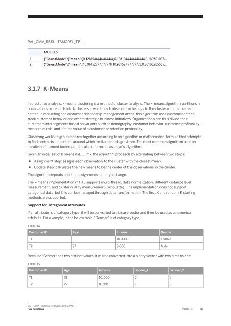 SAP HANA Predictive Analysis Library (PAL)