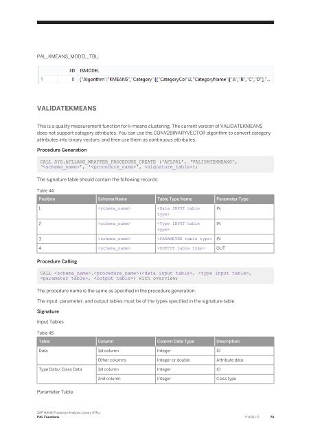 SAP HANA Predictive Analysis Library (PAL)