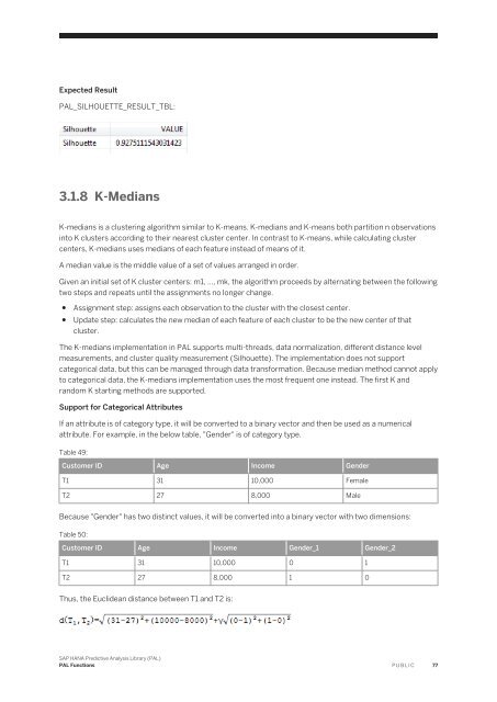 SAP HANA Predictive Analysis Library (PAL)