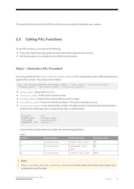 SAP HANA Predictive Analysis Library (PAL)