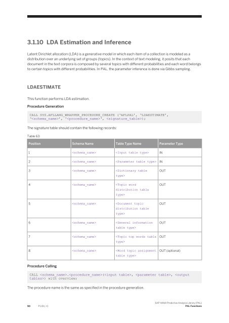 SAP HANA Predictive Analysis Library (PAL)