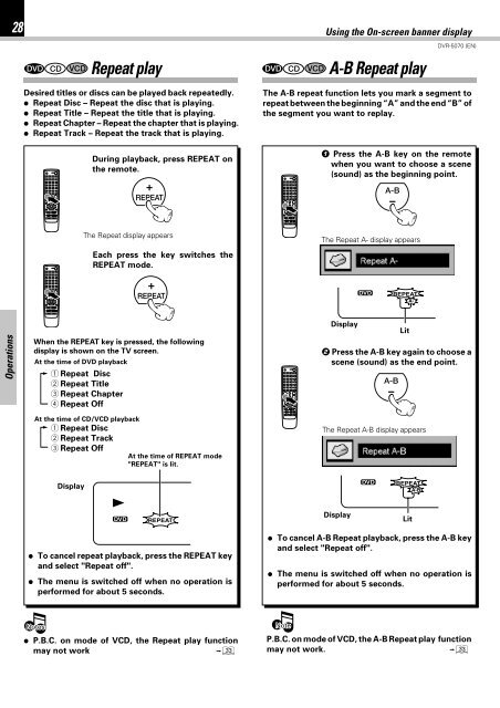 Kenwood DVR-5070 - Home Electronics English (2001/7/1)