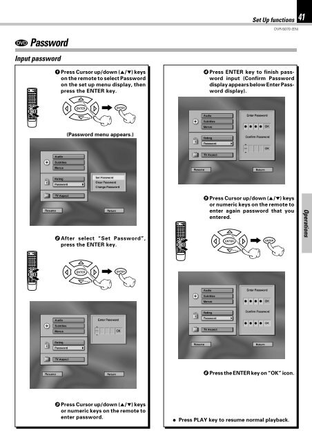 Kenwood DVR-5070 - Home Electronics English (2001/7/1)