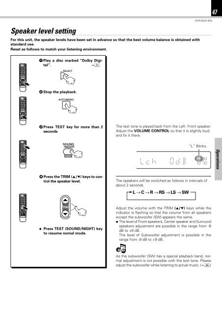 Kenwood DVR-5070 - Home Electronics English (2001/7/1)