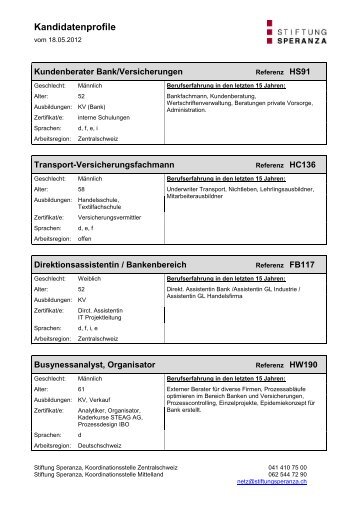 Kandidatenprofile - Stiftung Speranza