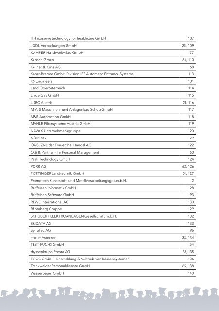 HTL/FS KarriereGuide 2017