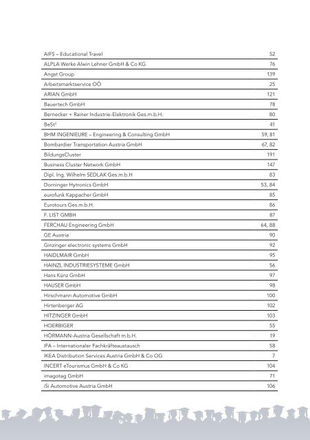 HTL/FS KarriereGuide 2017