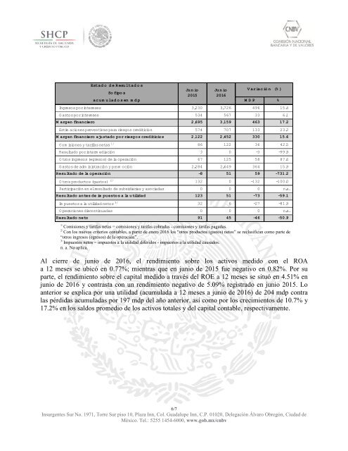 CARACTERÍSTICAS DEL SECTOR