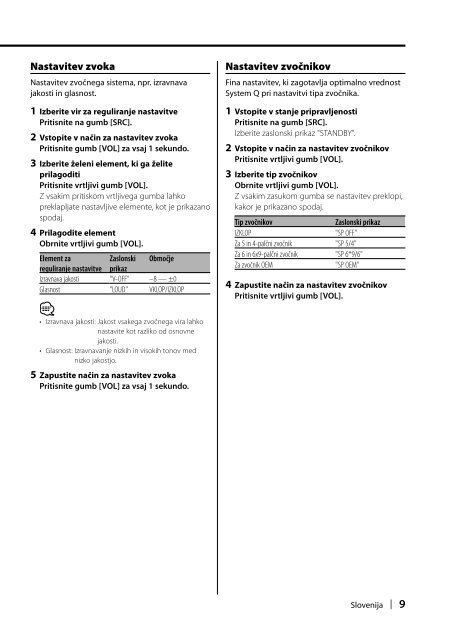 Kenwood KDC-W531 - Car Electronics Slovene (2004/11/26)