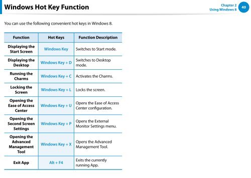 Samsung Series 7 13.3&rdquo; Notebook - NP740U3E-A01UB - User Manual (Windows 8) (ENGLISH)