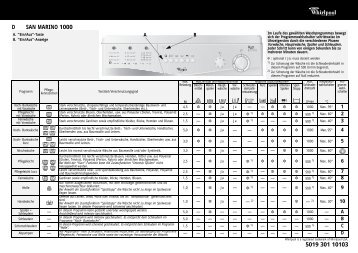 KitchenAid San Marino 1000 - Washing machine - San Marino 1000 - Washing machine DE (857051020900) Scheda programmi